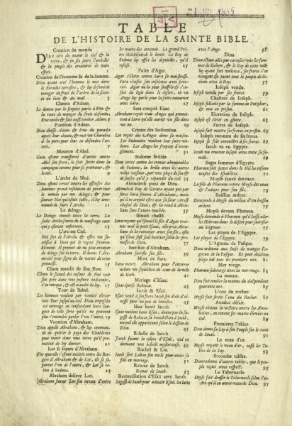 L’Histoire du Vieux et du Nouveau Testament, représentée avec des figures et des explications édifiantes